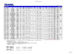 INDIA (FCL) インド(FCL)