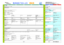 株式会社FMとよみ 番組表