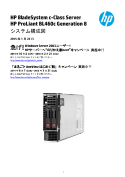 HP ProLiant BL460c Gen8