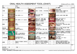 口腔アセスメントツールとしてのOHAT(oral health assessment tool)