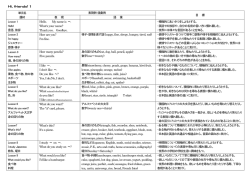 Hi, friends!&rdquo;で使用される表現・語句一覧（PDF