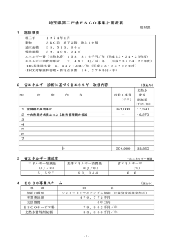 埼玉県第二庁舎ESCO事業計画概要