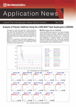 Analysis of Polymer Additives Using the LCMS-8030