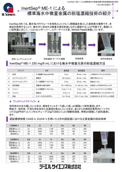 InertSep&reg; ME-1 による 標準海水中微量金属の脱塩濃縮技術の紹介