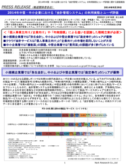 調査結果詳細