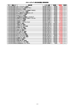1272 0912660113 LL プリマトロード電極 091600