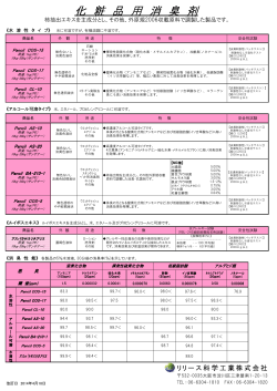 化 粧 品 用 消 臭 剤 - リリース科学工業株式会社