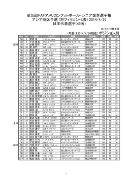 第5回IFAFアメリカンフットボール・シニア世界選手権