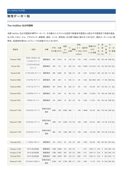 物性データ一覧