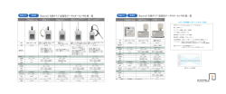 Hanwell 有線タイプ 温湿度データロガーセンサ仕様一覧 Hanwell 有線