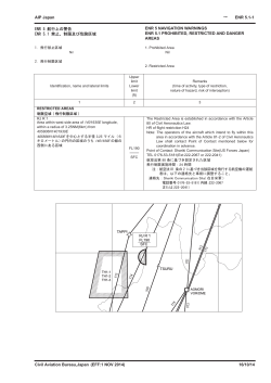 AIP Japan Civil Aviation Bureau,Japan ENR 5.1