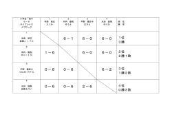 小学生男子