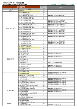 docomo - MS Products