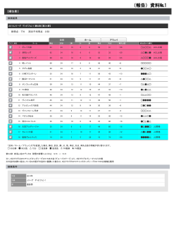 関連資料No.1 - 日本サッカー協会