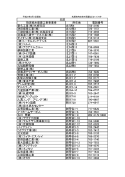 北区（PDF：56KB）