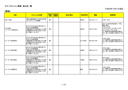 協力店の一覧（平成26年12月末現在)（PDF：411KB）