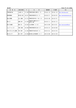 栃木県 平成27年1月1日現在
