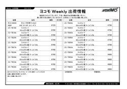 R12-6493S 64ﾋﾟｯﾁ 93T ｽﾊﾟｰｷﾞﾔ R12/YRF用ﾏｼﾝｶｯﾄ NEW ZC