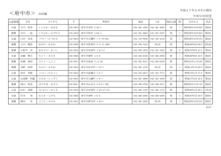 ＜府中市＞ 50音順