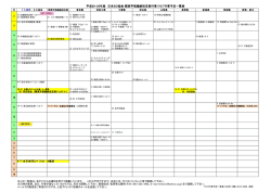 H21-22 クラブ行事予定 ver. 31 - 日本スクエアダンス協会 関東甲信越