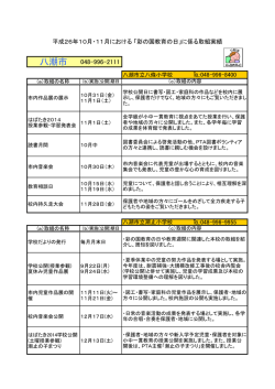 八潮市（PDF：250KB）