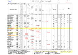 上海航路スケジュール表
