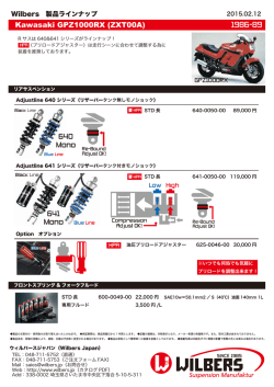 GPZ1000RX - ウィルバースジャパン