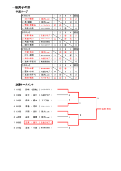 平成24年12月24日（月) 鳥取市選抜インドアソフトテニス大会・本戦