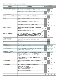 長崎県里親育成支援事業業務委託 技術評価点の評価基準表 基礎点