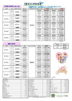 ラ・ポルトフィーナ高槻 料金表