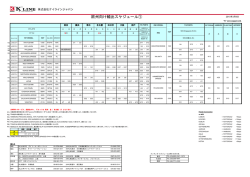 欧州向け輸出スケジュール①