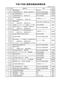平成27年度三重県体操協会事業計画