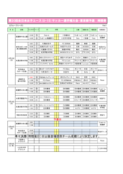 第20回全日本女子ユース(U-15)サッカー選手権大会・東京都予選 時程;pdf