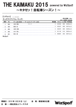 ｷｯｽﾞ1 - WizSpo!!