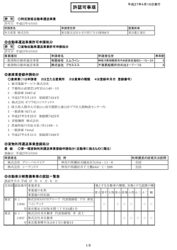 許認可事項