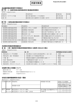 許認可事項
