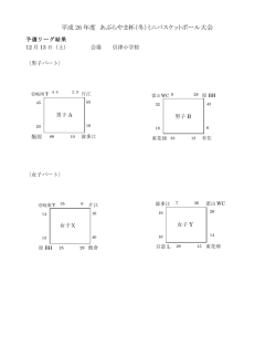 決勝トーナメント試合結果