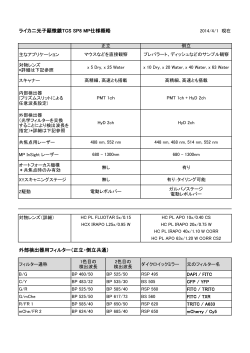 ライカSP8仕様概略