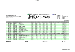 新城ジュニアラリー2014 ver26_xp_rev2seishiki