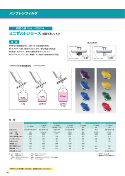 ミニザルト
