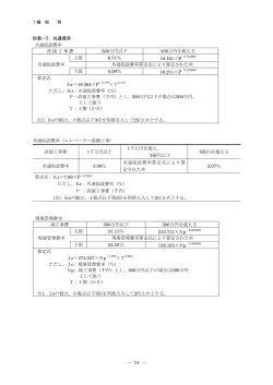 H25公共住宅機械設備工事積算基準(修正p14)