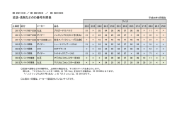 ID 2611XX ／ ID 2612XX ／ ID 2613XX 足袋・長靴などのID番号対照表