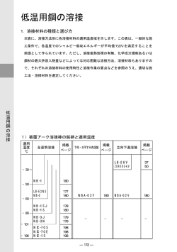 前ページ