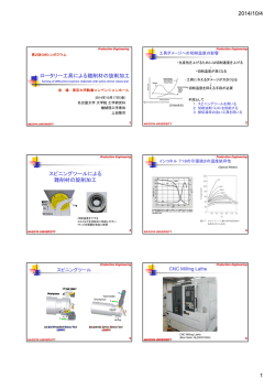 ロータリー工具による難削材の旋削加工