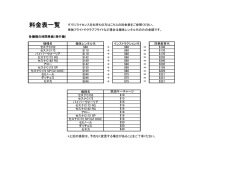 飛行機種別料金一覧