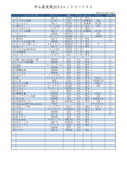 中山最速戦2014エントリーリスト