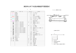 浦添市公共下水道台帳施設平面図図式
