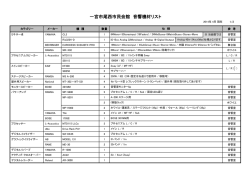 一宮市尾西市民会館 音響機材リスト