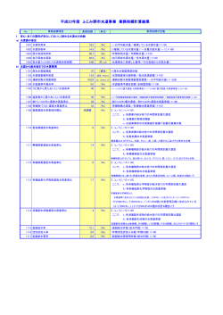 平成23年度ふじみ野市水道事業業務指標（PI）[PDF：394KB]