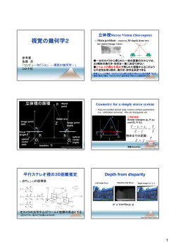 視覚の幾何学2